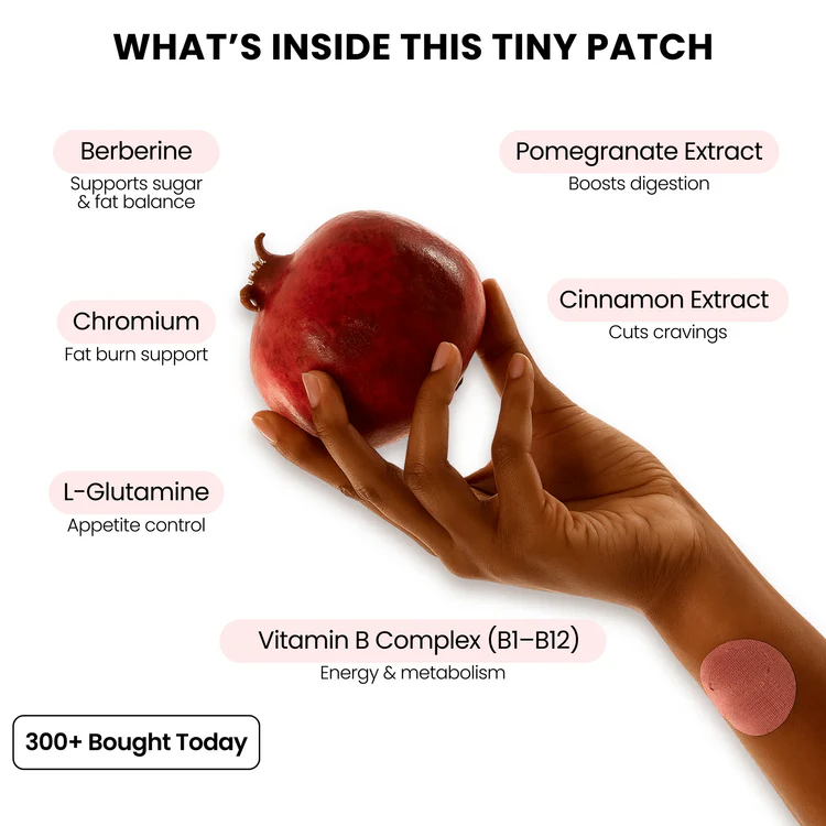 Plexora™ Appetite Management Patches
